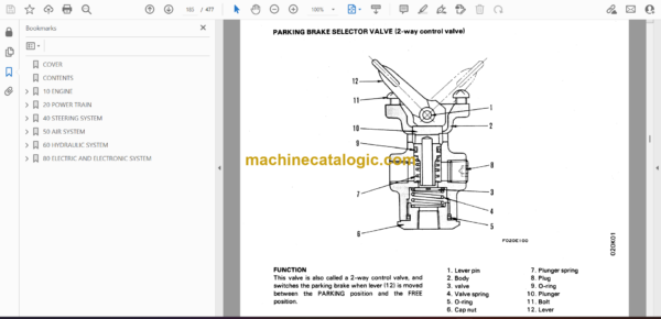Komatsu PW210-1 Wheeled Excavator Shop Manual (SEBM020K0102) - Image 2