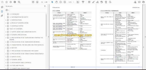 Komatsu SK820-5 Turbo Skid Steer Loader Operation and Maintenance Manual (WEAM014700) - Image 2