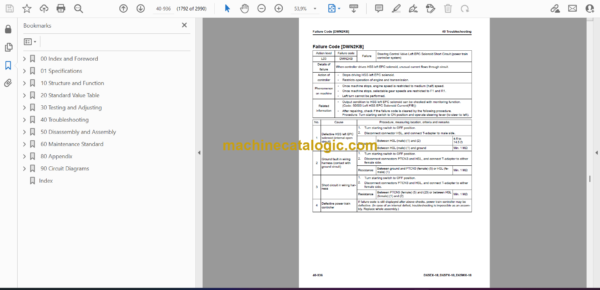 Komatsu D65EX-18, D65PX-18, D65WX-18 Bulldozer Shop Manual (SEN06505-20) - Image 2