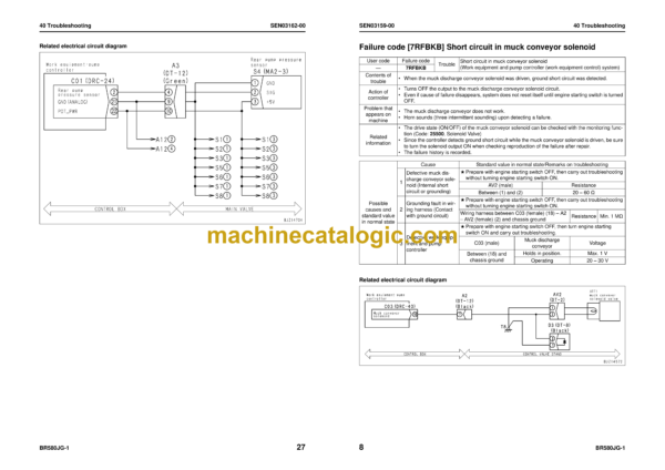 Komatsu BR580JG-1 Mobile Crusher Shop Manual (SEN02602-06) - Image 2