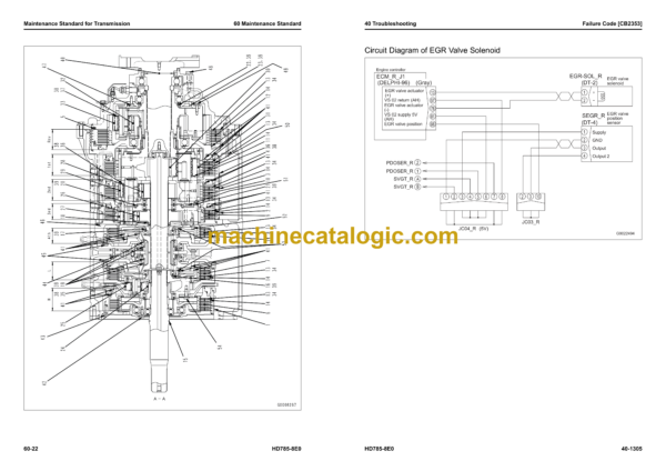 Komatsu HD785-8E0 Wheel Loader Shop Manual (SEN06801-19) - Image 4