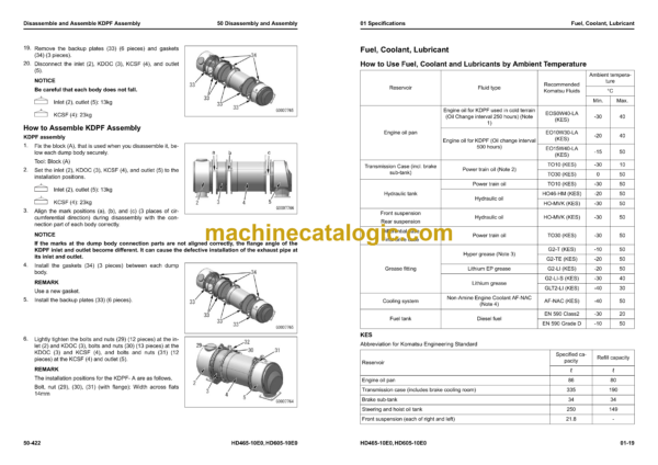 Komatsu HD465-10E0, HD605-10E0 Dump Truck Shop Manual (SEN06981-04) - Image 3