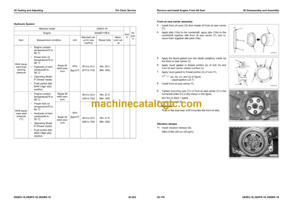 Komatsu D65EX-18, D65PX-18, D65WX-18 Bulldozer Shop Manual (SEN06505-20) - Image 4