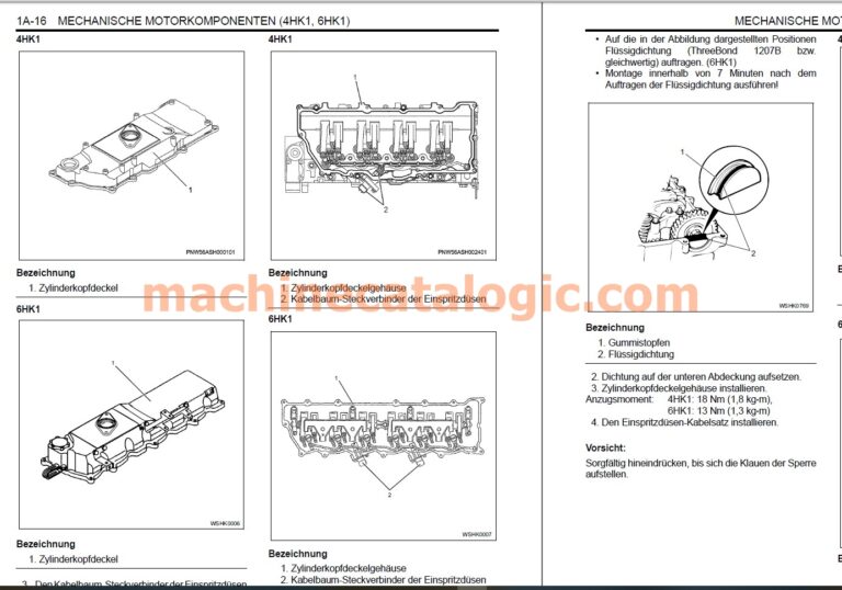 4HK1 & 6HK1 – Motorhandbuch (Deutsch