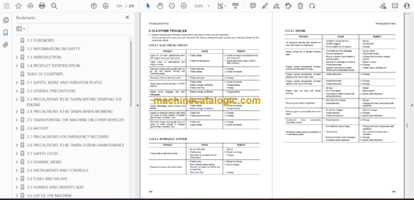 Komatsu CK25-1 Crawler Steer Loader Operation and Maintenance Manual (WEAM007901) - Image 2