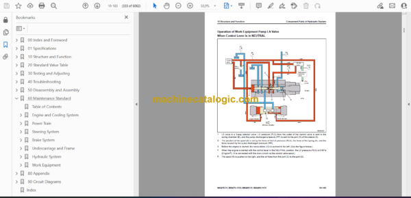 Komatsu WA475-11, WA475-11E0, WA485-11, WA485-11E0 Wheel Loader Shop Manual (SEN06986-03) - Image 2