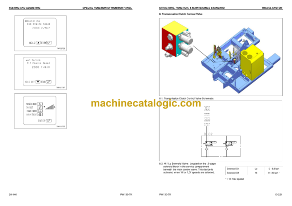 Komatsu PW130-7K Hydraulic Excavator Shop Manual (UEBM002800) - Image 2
