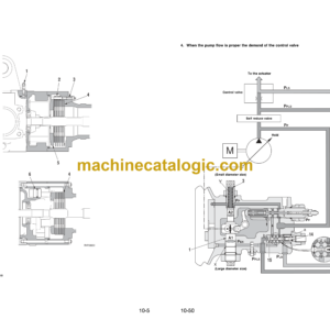 Komatsu PW75R-2 Hydraulic Excavator Shop Manual (WEBM001600)