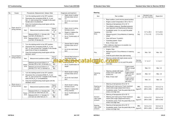 Komatsu HD785-8 Wheel Loader Shop Manual (SEN06772-22) - Image 3