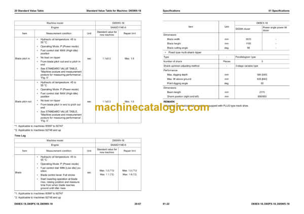 Komatsu D65EX-18, D65PX-18, D65WX-18 Bulldozer Shop Manual (SEN06645-13) - Image 3