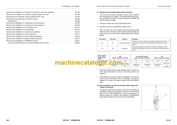 Komatsu PW160-8 Hydraulic Excavator Shop Manual (VENBM61000) - Image 4