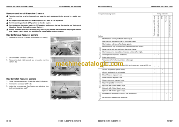 Komatsu D65EX-18, D65PX-18, D65WX-18 Bulldozer Shop Manual (SEN06645-13) - Image 4