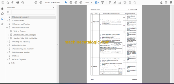 Komatsu HD785-8E0 Dump Truck Shop Manual (SEN06801-18) - Image 2