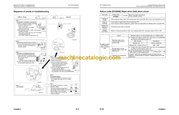 Komatsu PW98MR-8 Hydraulic Excavator Shop Manual (WEBM008900) - Image 2