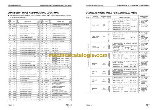 Komatsu WD600-3 Wheel Dozer Shop Manual (SEBM022903) - Image 3