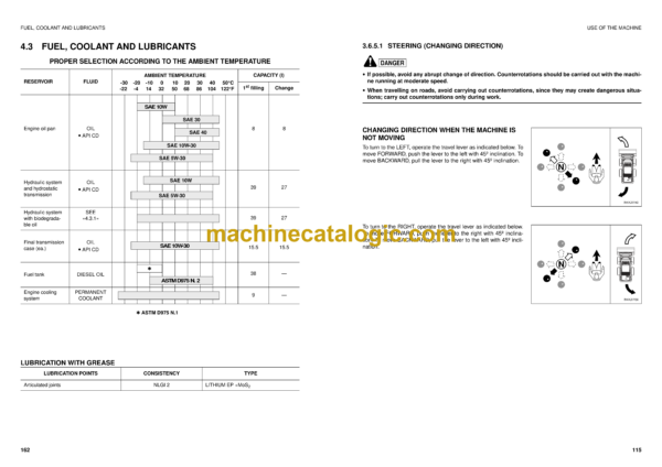 Komatsu SK815-5 Turbo Skid Steer Loader Operation and Maintenance Manual (WEAM004500) - Image 3