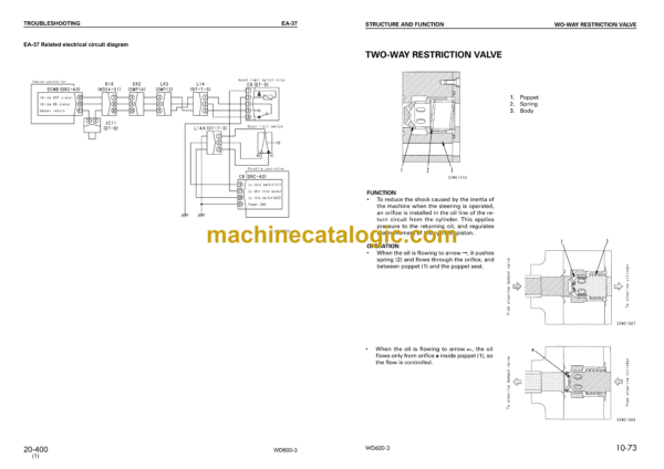 Komatsu WD600-3 Wheel Dozer Shop Manual (SEBM022903) - Image 4