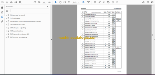 Komatsu PC600-8R, PC600LC-8R Hydraulic Excavator Shop Manual (SEN02402-20) - Image 2