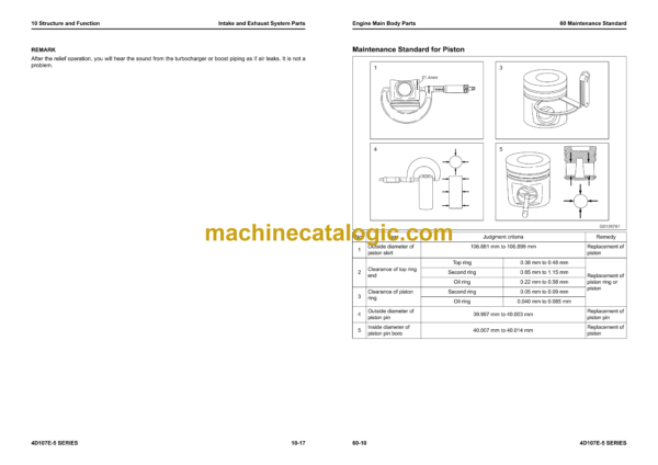 Komatsu 4D107E-5 Series Engine Shop Manual (SEN07009-01) - Image 4