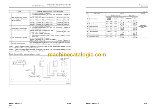 Komatsu HB205-1, HB215LC-1 Hydraulic Excavator Shop Manual (SEN05393-06) - Image 4