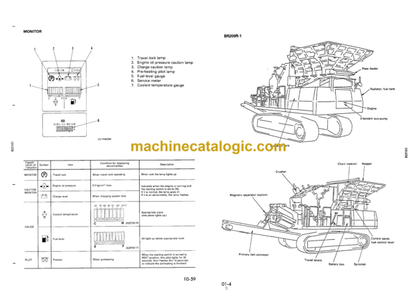 Komatsu BR200-1, BR200J-1, BR200S-1, BR200R-1 Mobile Crusher Shop Manual (SEBM003602) - Image 3