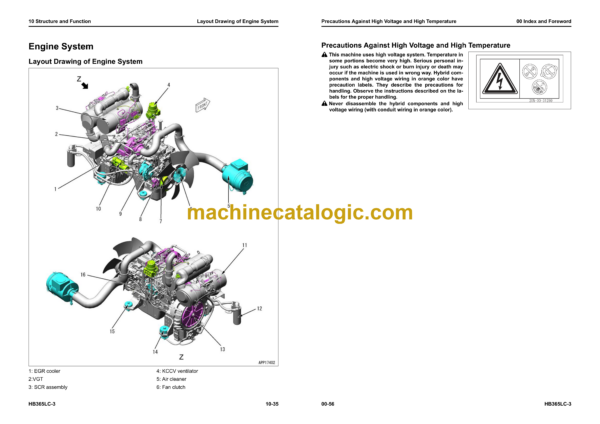 Komatsu HB365LC-3 Hydraulic Excavator Shop Manual (SEN06598-15) - Image 3