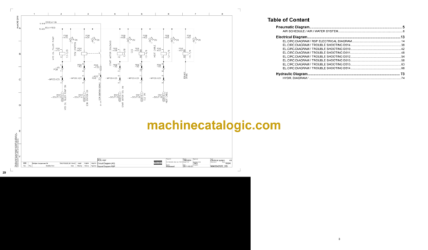 Atlas Copco SmartROC T45-10LF Tier 3 Diagrams and Drawings Manual - Image 3