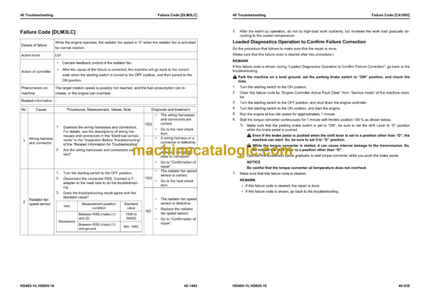 Komatsu HD465-10, HD605-10 Dump Truck Shop Manual (SEN06976-07) - Image 3