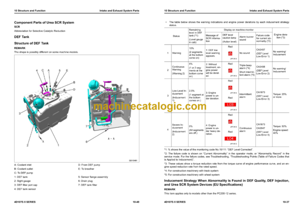 Komatsu 4D107E-5 Series Engine Shop Manual (SEN07009-00) - Image 4