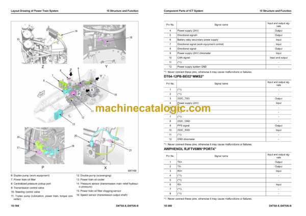 Komatsu D475A-8, D475Ai-8 Bulldozer Shop Manual (SEN06989-02) - Image 4