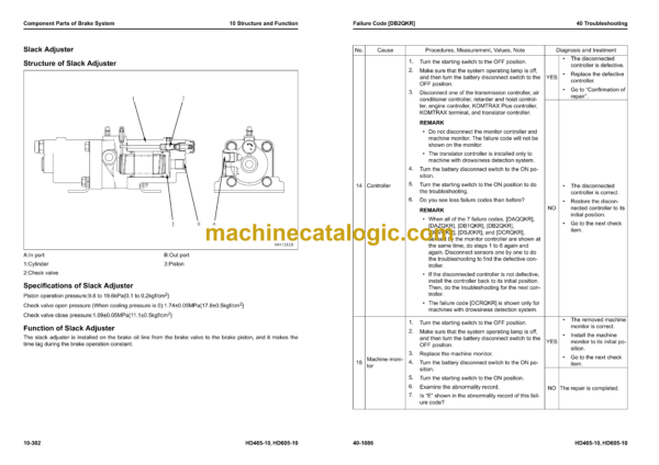 Komatsu HD465-10, HD605-10 Dump Truck Shop Manual (SEN06976-07) - Image 4