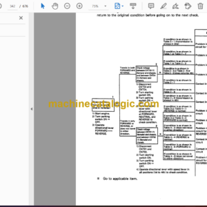 Komatsu WD420-3 Soil Compactor Shop Manual (SEBMW01100)