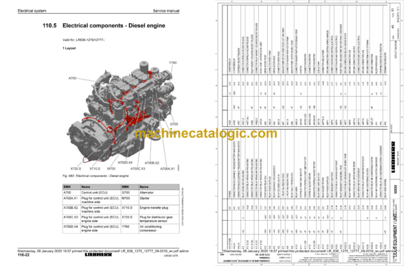 Liebherr LR 636 Crawler Loader Service Manual [1275_12777_09-2019] - Image 3