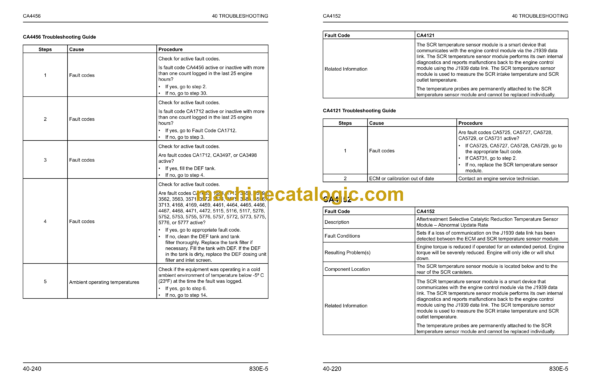 Komatsu 830E-5 Dump Truck Shop Manual (CEBM036804) - Image 4