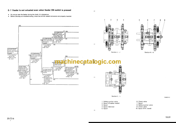 Komatsu BR200-1, BR200J-1, BR200S-1, BR200R-1 Mobile Crusher Shop Manual (SEBM003602) - Image 4