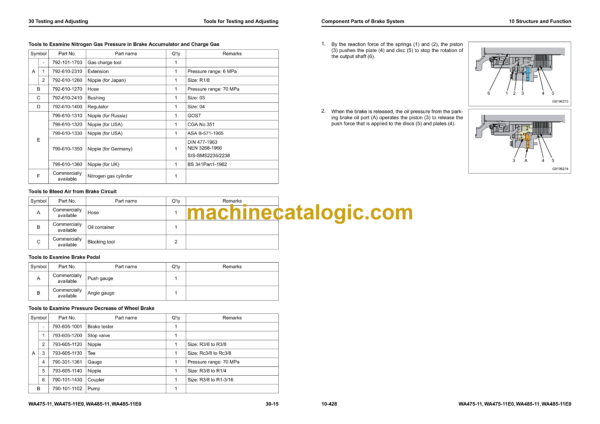 Komatsu WA475-11, WA475-11E0, WA485-11, WA485-11E0 Wheel Loader Shop Manual (SEN06986-03) - Image 4
