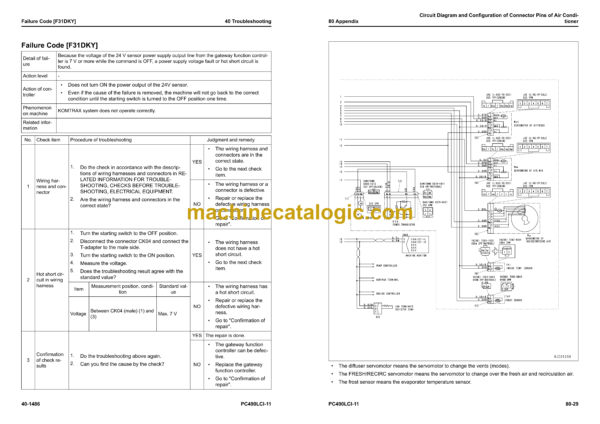 Komatsu PC490LCi-11 Hydraulic Excavator Shop Manual (SEN06944-03) - Image 4