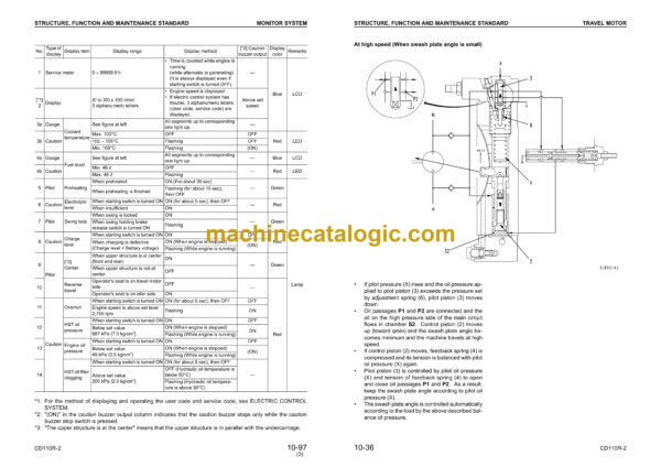 Komatsu CD110R-2 Crawler Carrier Shop Manual (SEBM030003) - Image 3