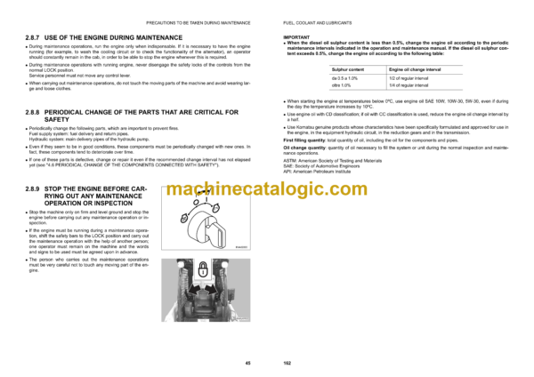 Komatsu SK815-5 Skid Steer Loader Operation and Maintenance Manual (WEAM003406) - Image 4