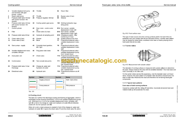 Liebherr PR 726 Crawler Dozer Service Manual [1793_4F_05 G8.0_18370_06-2020] - Image 4