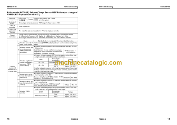 Komatsu PC2000-8 Hydraulic Excavator Shop Manual (SEN01607-37) - Image 4