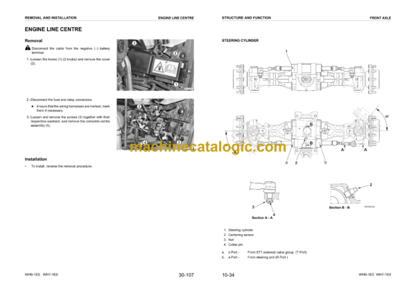 Komatsu WH609-1E0, WH613-1E0, WH713-1E0, WH714H-1E0, WH716-1E0 Telescopic Handler Shop Manual (WEBM008500) - Image 3
