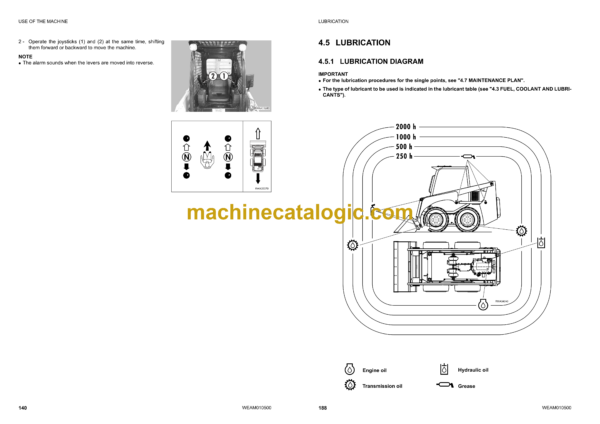 Komatsu SK815-5 Turbo Skid Steer Loader Operation and Maintenance Manual (WEAM010500) - Image 3