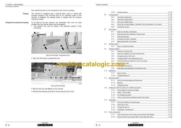 Liebherr PR 744L, 744LGP Crawler Dozer Operating Manual (From SN 10201) - Image 3