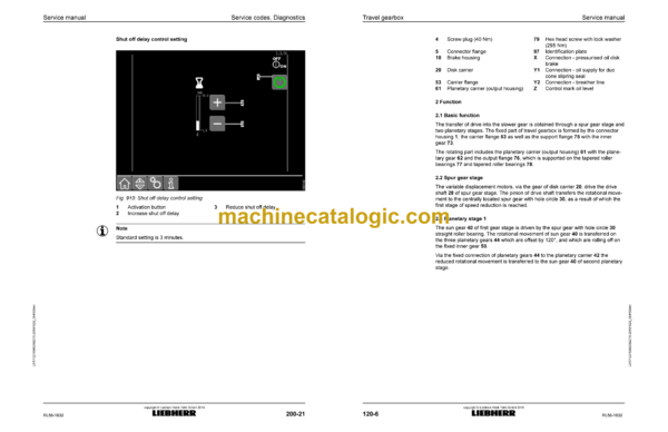 Liebherr RL 56 Pipe Layer Service Manual [1632_14909_10-2019] - Image 4