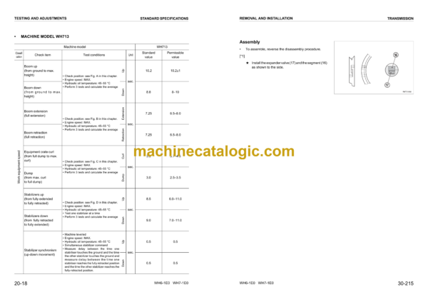 Komatsu WH609-1E0, WH613-1E0, WH713-1E0, WH714H-1E0, WH716-1E0 Telescopic Handler Shop Manual (WEBM008500) - Image 4