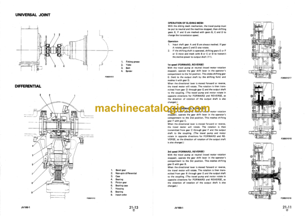 Komatsu JV100A-1, JV100WA-1, JV100WP-1 Vibration Roller Shop Manual (SEBM02650103K) - Image 4