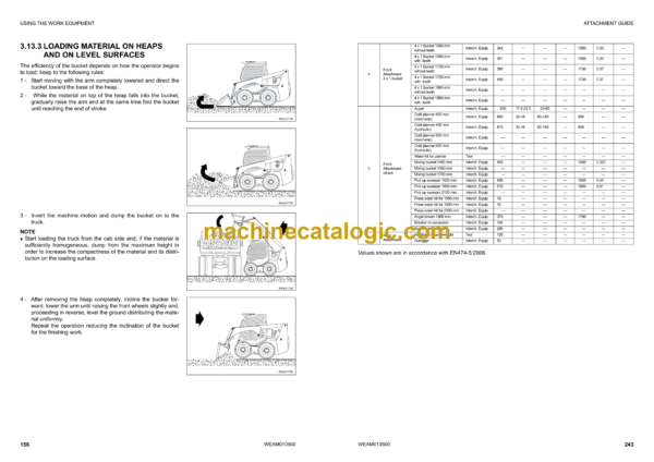 Komatsu SK815-5 Turbo Skid Steer Loader Operation and Maintenance Manual (WEAM010500) - Image 4