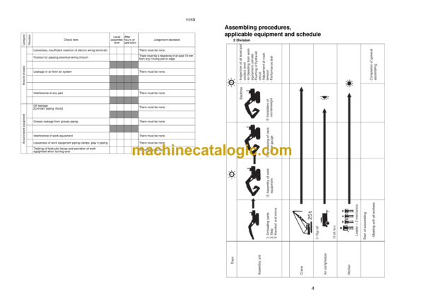 Komatsu PC360LC-11, PC360LC-11E0 Hydraulic Excavator Field Assembly Manual (GEN00263-01) - Image 4
