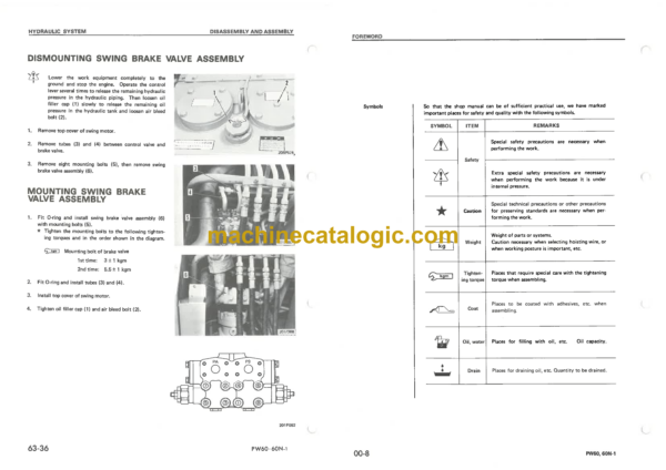 Komatsu PW60-1, PW60N-1 Wheeled Excavator Shop Manual (SEBM020BA00) - Image 3